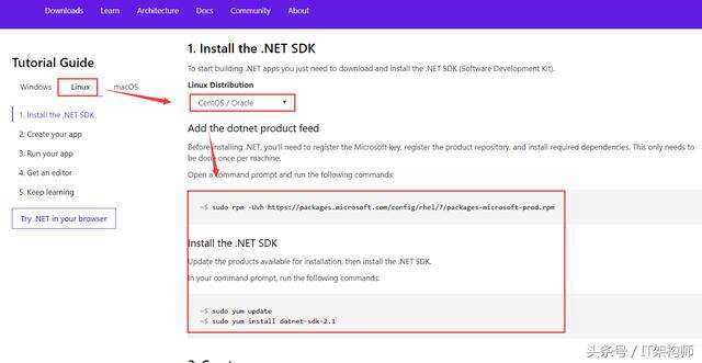 1.6部署到CentOS「深入浅出ASP.NET Core系列」 - 文章图片