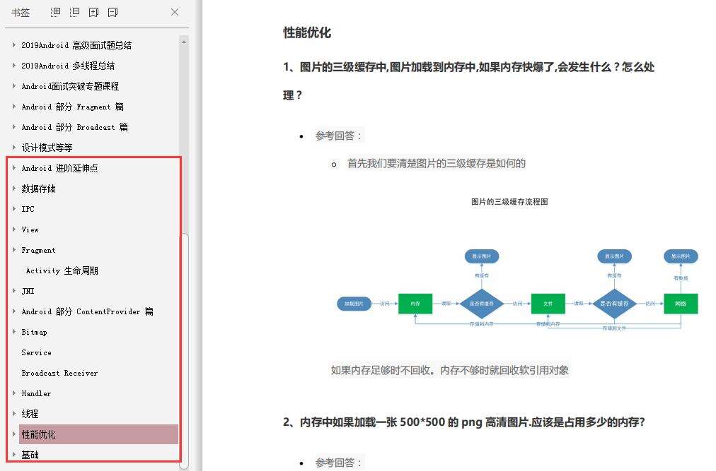 Android知识体系！京东面试真题解析，小白也能看明白 - 文章图片