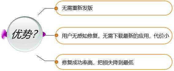 由浅入深！Android事件分发机制及设计思路，内容太过真实 - 文章图片