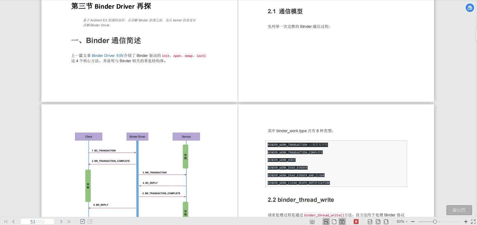 安卓开发必须会的技能！34岁安卓开发大叔感慨，成功入职阿里 - 文章图片