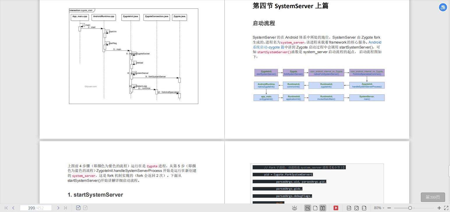 安卓开发必须会的技能！34岁安卓开发大叔感慨，成功入职阿里 - 文章图片