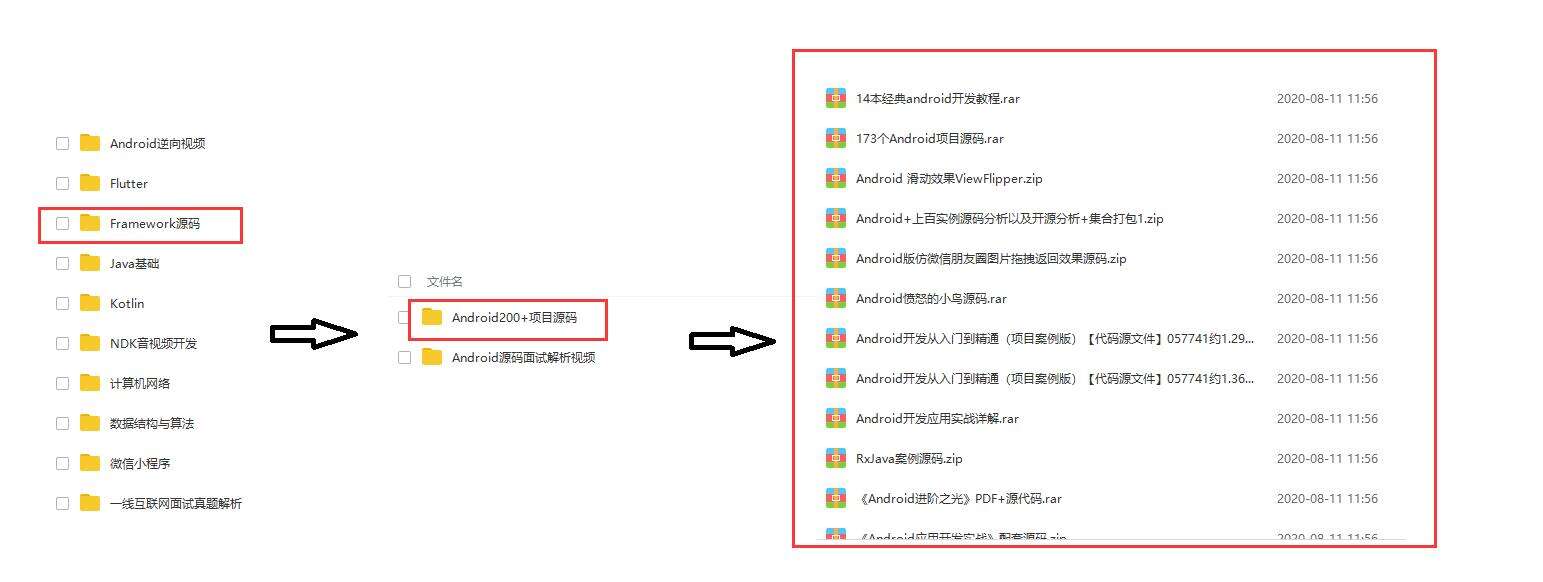 腾讯、网易必问的20道题Android面试题，已拿offer附真题解析 - 文章图片