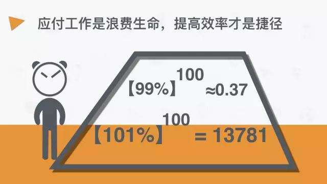 Android开发人员不得不收集的代码，面试心得体会 - 文章图片