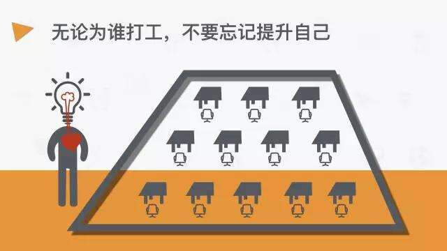 Android开发人员不得不收集的代码，面试心得体会 - 文章图片