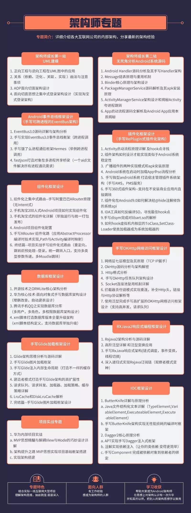 不了解这些多线程的基础知识，很难学懂Android！已整理成文档 - 文章图片