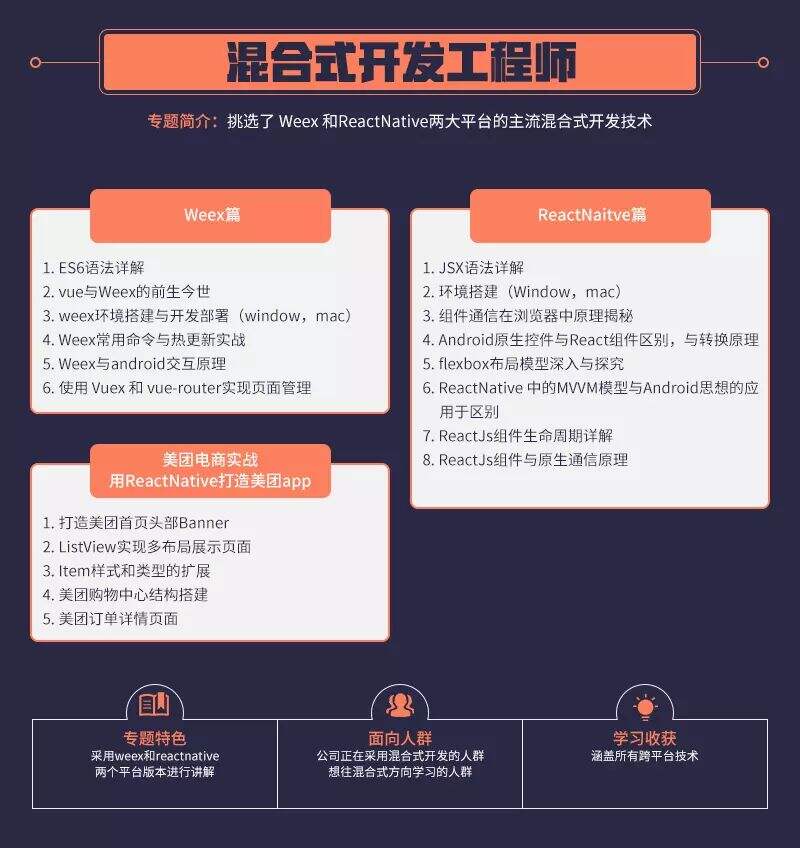 不了解这些多线程的基础知识，很难学懂Android！已整理成文档 - 文章图片