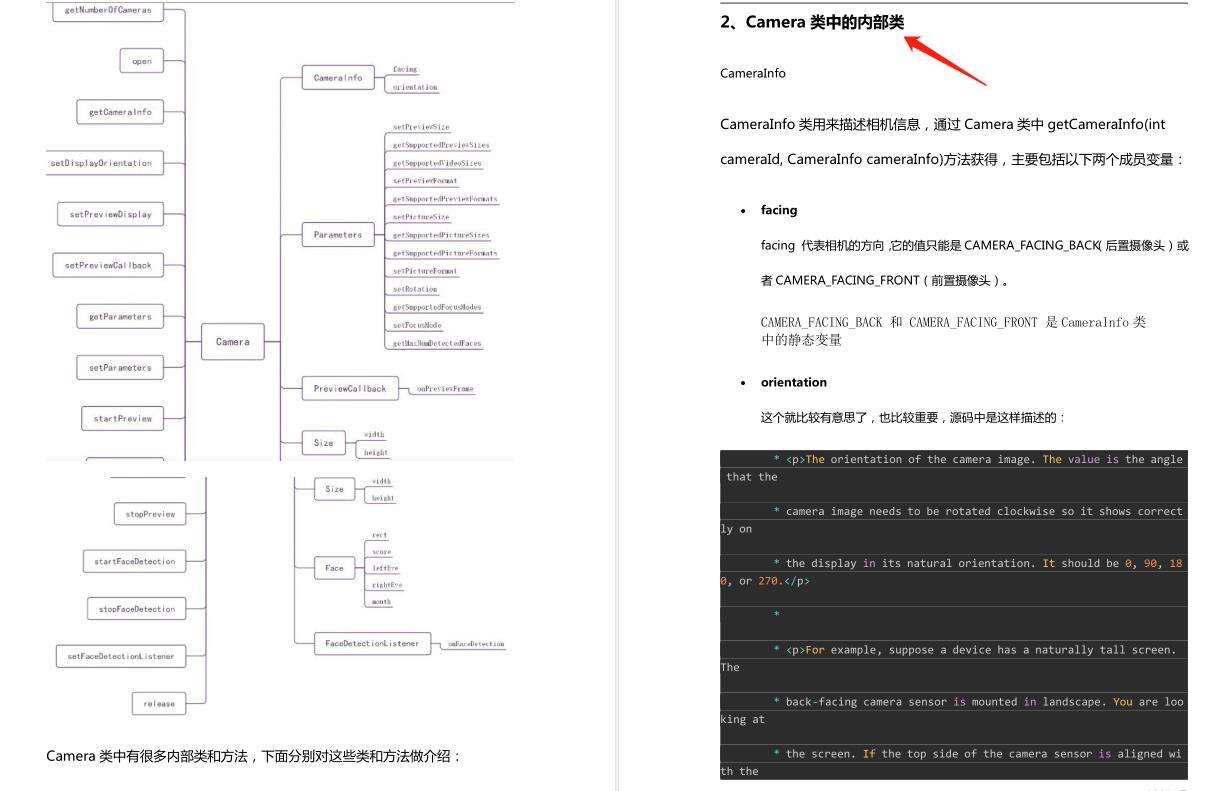 干了5年Android开发，突然感觉自己啥也不会，啥也不想干，还要继续吗？ - 文章图片