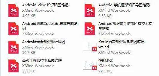 还在等机会？掌握这套精编Android高级面试题解析，面试心得体会 - 文章图片