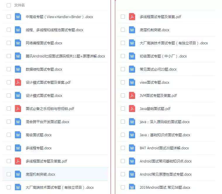 带你一起探究Android事件分发机制，最全Android知识总结 - 文章图片