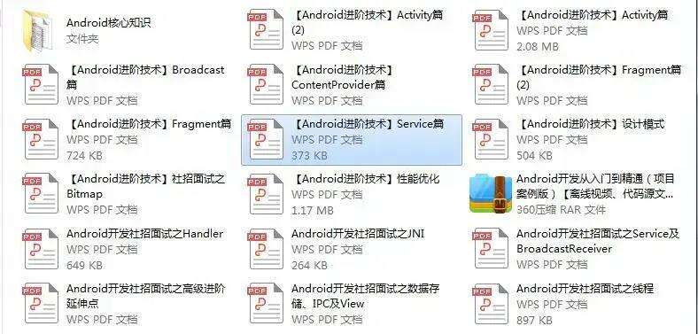 androidapk瘦身，啃下这些Framework技术笔记，手慢无 - 文章图片