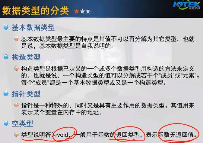 01 C语言程序设计--01 C语言基础--第3章 基本数据类型01 - 文章图片