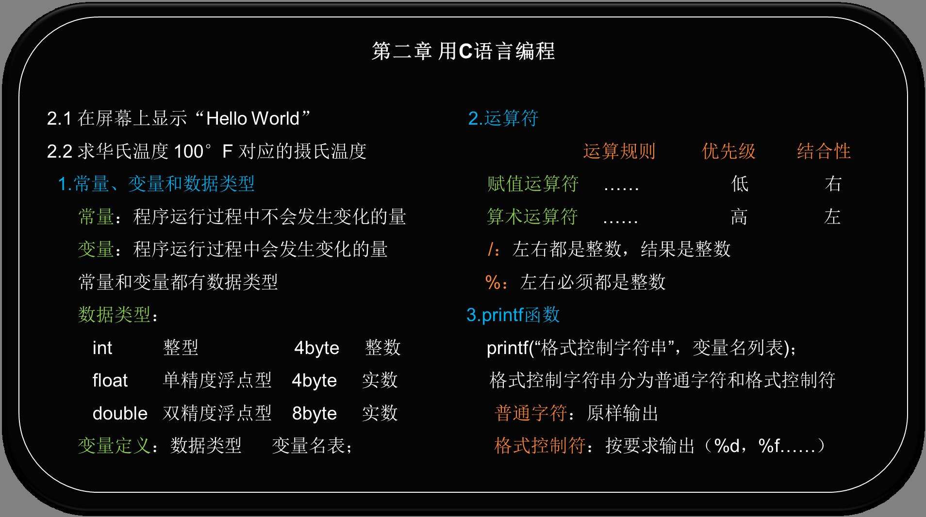 C语言程序设计I—第四周教学 - 文章图片