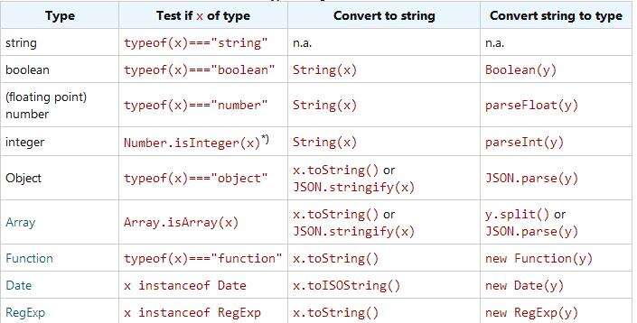 D16——C语言基础学PYTHON - 文章图片