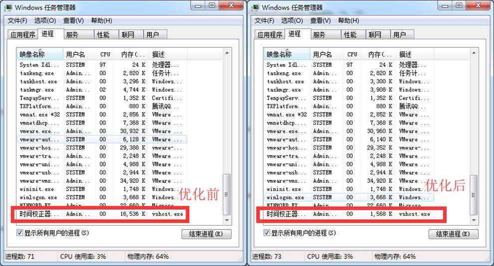 C#--winform应用程序运行内存变大 - 文章图片