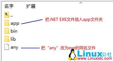 C#在linux上运行实现 - 文章图片