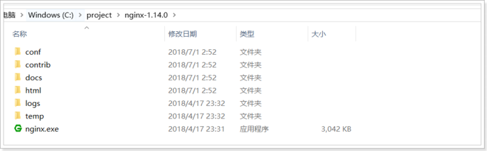 使用nginx进行反向代理