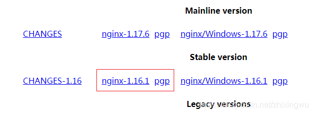 Nginx Linux详细安装部署教程