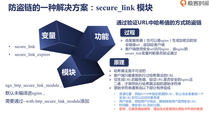 Nginx 防盗链 secure_link 模块