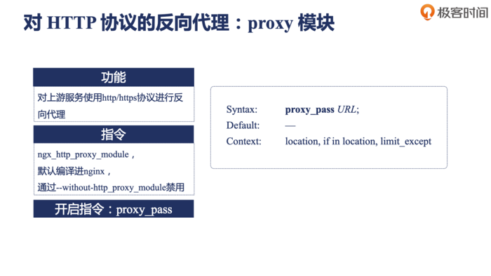 Nginx http反向代理流程Proxy_pass模块