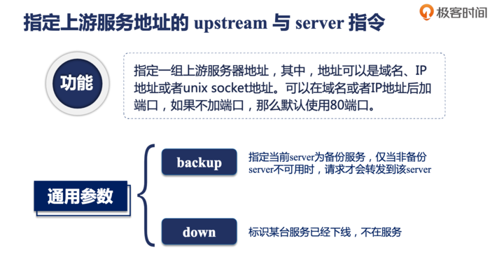 Nginx upstream模块