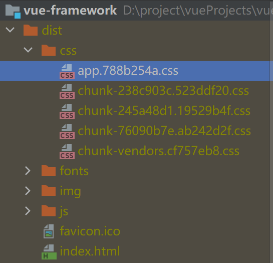 vue-cli中设置publicPath：一个nginx部署多个项目时使用