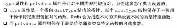 redis源码分析3---结构体---字典