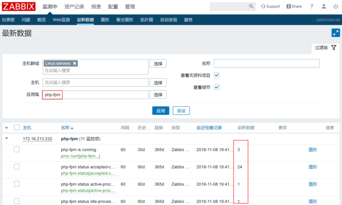 Zabbix 监控PHP-FTPM、Tomcat、Redis应用