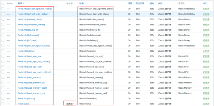 Zabbix 监控PHP-FTPM、Tomcat、Redis应用