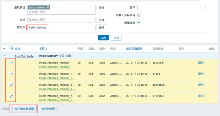 Zabbix 监控PHP-FTPM、Tomcat、Redis应用