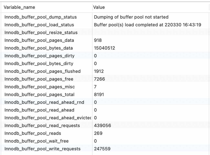 MySQL Buffer Pool怎么提高页的访问速度