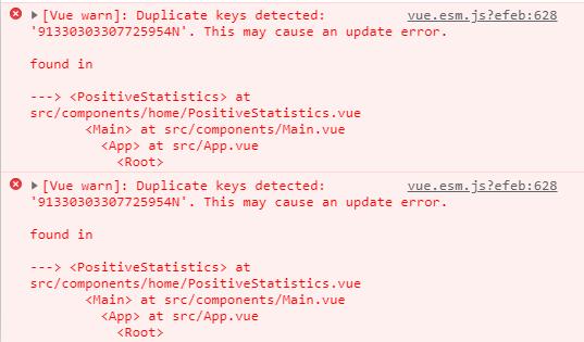 v-for循环出现控制Duplicate keys detected: 'XXXXXX'报错是什么原因